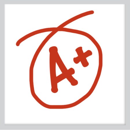 Grading Indiana schools unequally measures growth and performance equally.