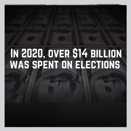 the environment, politics, money